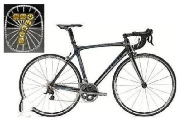 世界最貴自行車(chē)排行榜 十大最昂貴的自行車(chē)